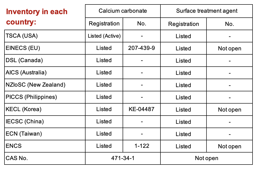 CALFORSEAL 15B_en02