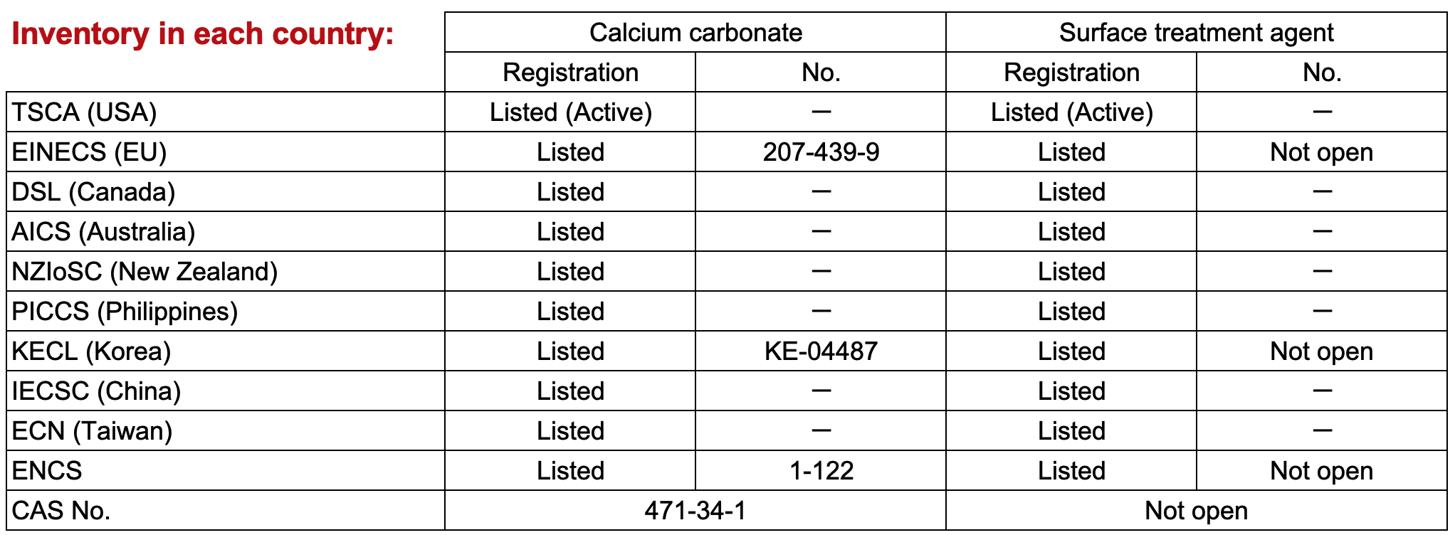 CARLEX 35en