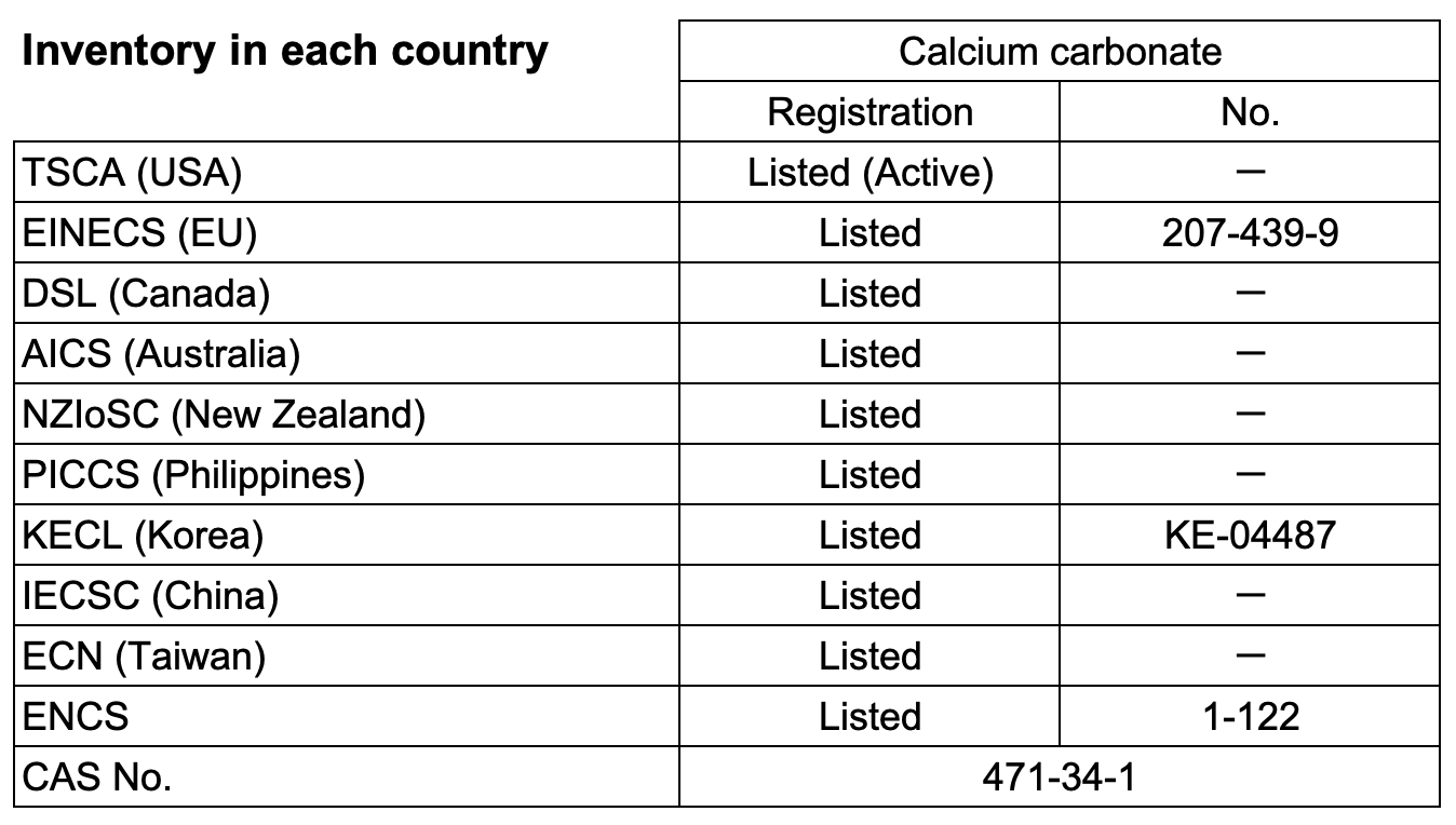 Light Calcium Carbonate_en01