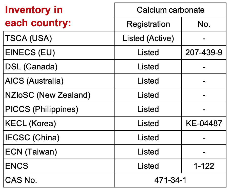 Whisker Calcium Carbonate "WHISCAL"