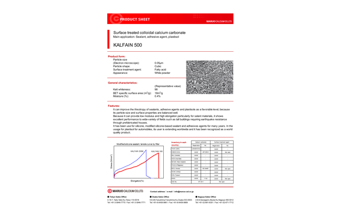 KALFAIN 500 PRODUCT SHEET
