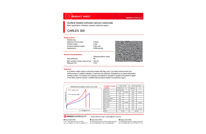 CARLEX35 PRODUCT SHEET