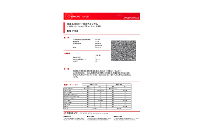 MS-900プロダクトシート