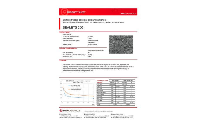 SEALETS 200 PRODUCT SHEET